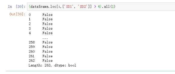 Pandas常見(jiàn)篩選數(shù)據(jù)的五種方法其一邏輯篩選  圖7