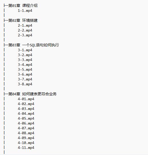 高并發(fā) 高性能 高可用的MySQL實(shí)戰(zhàn) 視頻教程   圖1