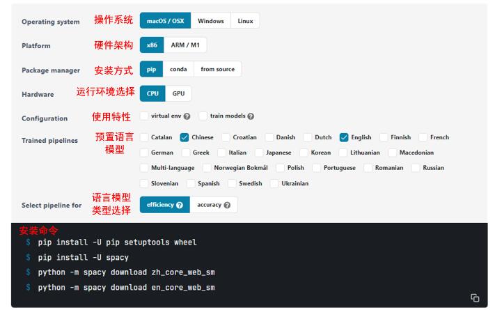 自然語言處理庫spaCy使用指北  圖2