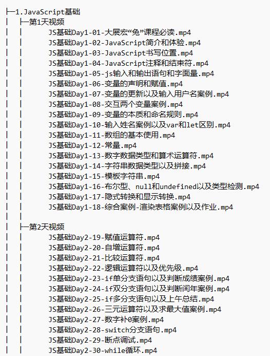 前端JavaScript基礎(chǔ)到進(jìn)階課程 2023 視頻教程 下載  圖1