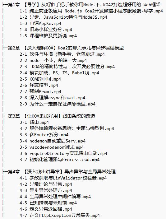 Node.js+Koa2+MySQL 打造前后端分離精品項(xiàng)目 視頻教程 下載  圖1