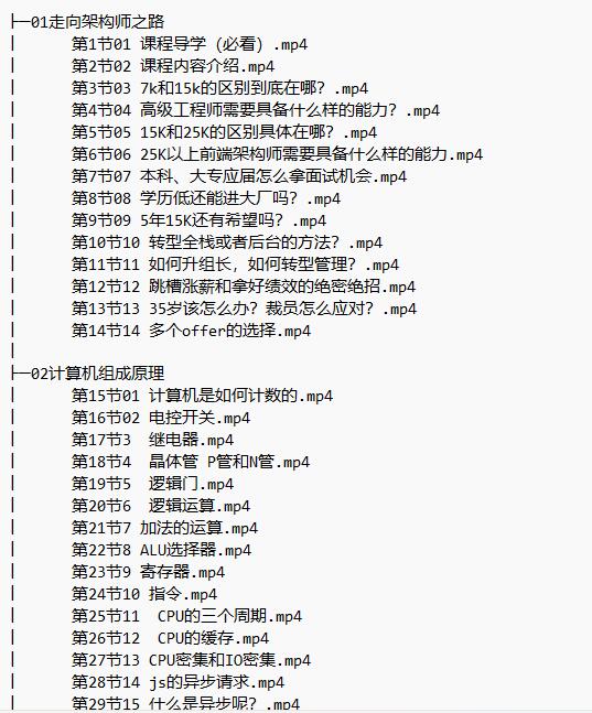 前端進(jìn)階課全棧進(jìn)階架構(gòu) 視頻教程 下載  圖1