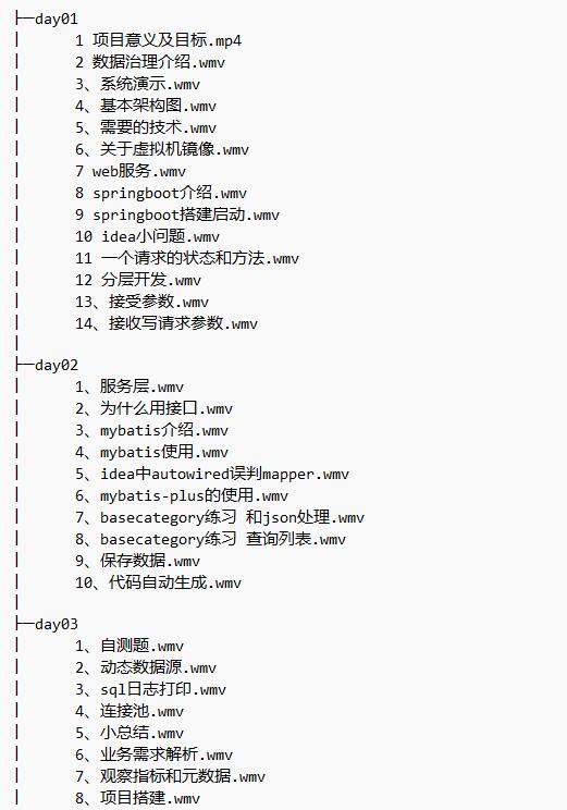 大數(shù)據(jù)項目數(shù)據(jù)治理考評平臺 視頻教程 下載  圖1