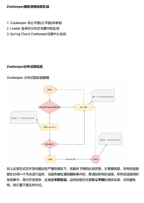 深入探索Zookeeper：實(shí)戰(zhàn)應(yīng)用與高效策略 PDF 下載  圖1