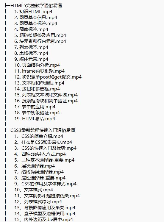 狂神說(shuō)Java 從入門到精通 49G 視頻教程 下載   圖1