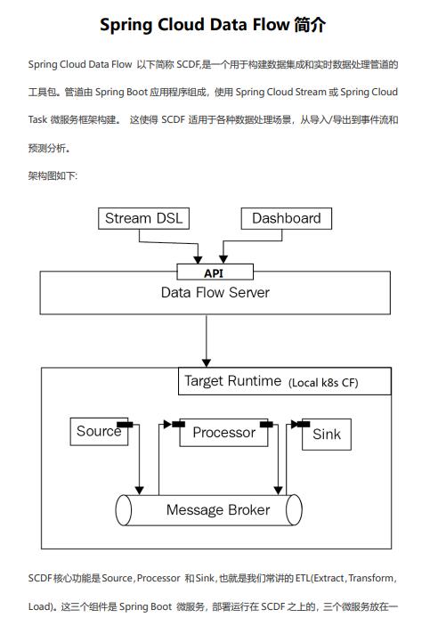 Spring Cloud Data Flow簡介 PDF 下載 圖1