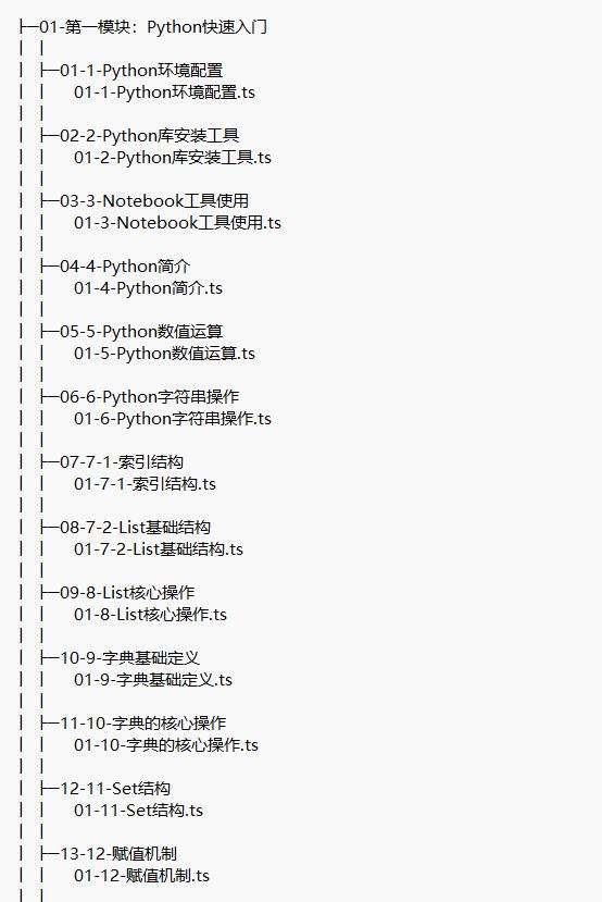 零基礎(chǔ)人工智能機器學習 視頻教程 下載   圖1